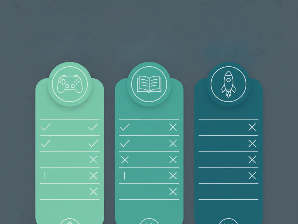 coding subscription gift — Coding Subscription Gift Options Compared (illustration)