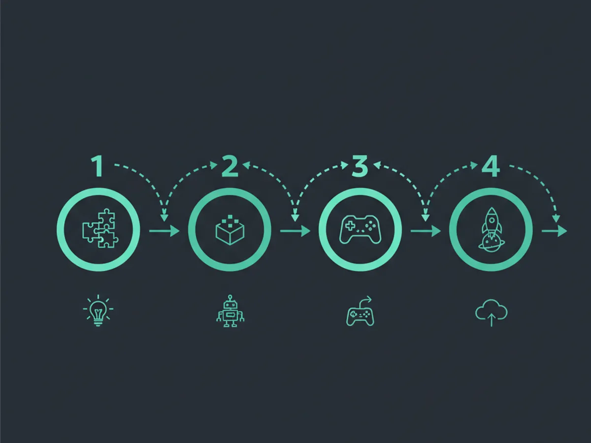 how long to learn coding — Week-by-Week: What Kids Actually Achieve (illustration)