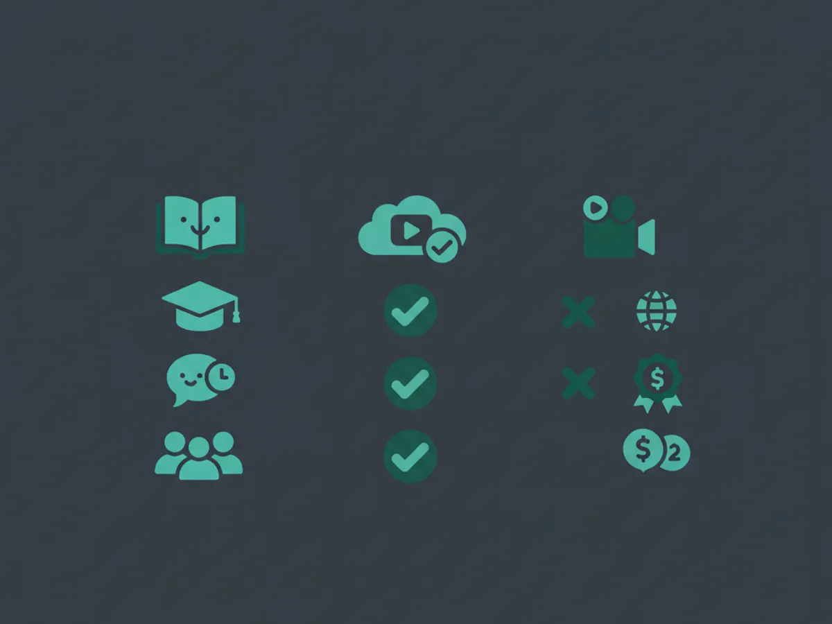 online arabic classes for kids — Comparing Online Arabic Class Options for 2026 (illustration)