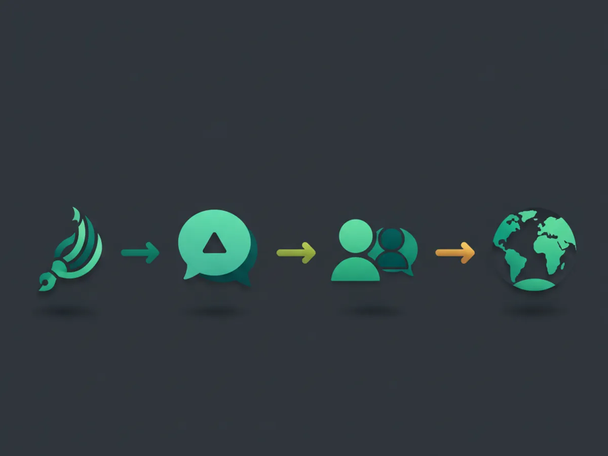 Language learning path infographic from Arabic letters to global fluency