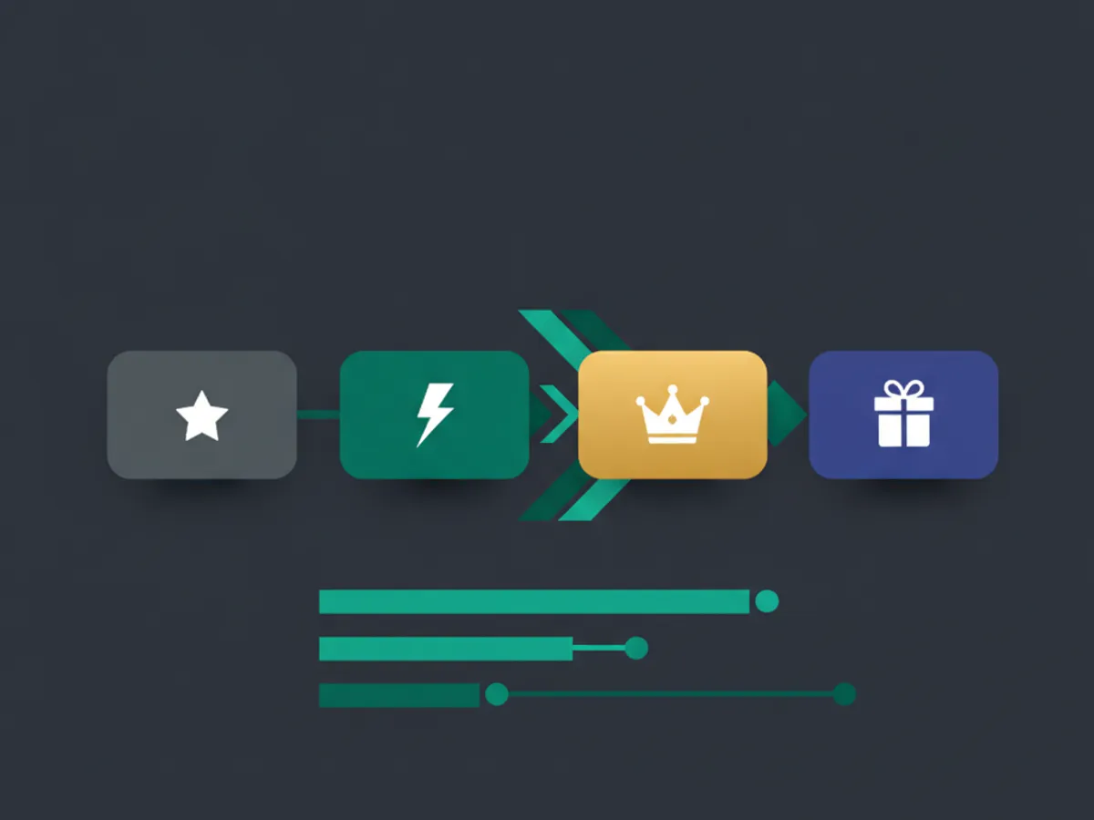 Pricing plan comparison infographic with four gift card options in different colors