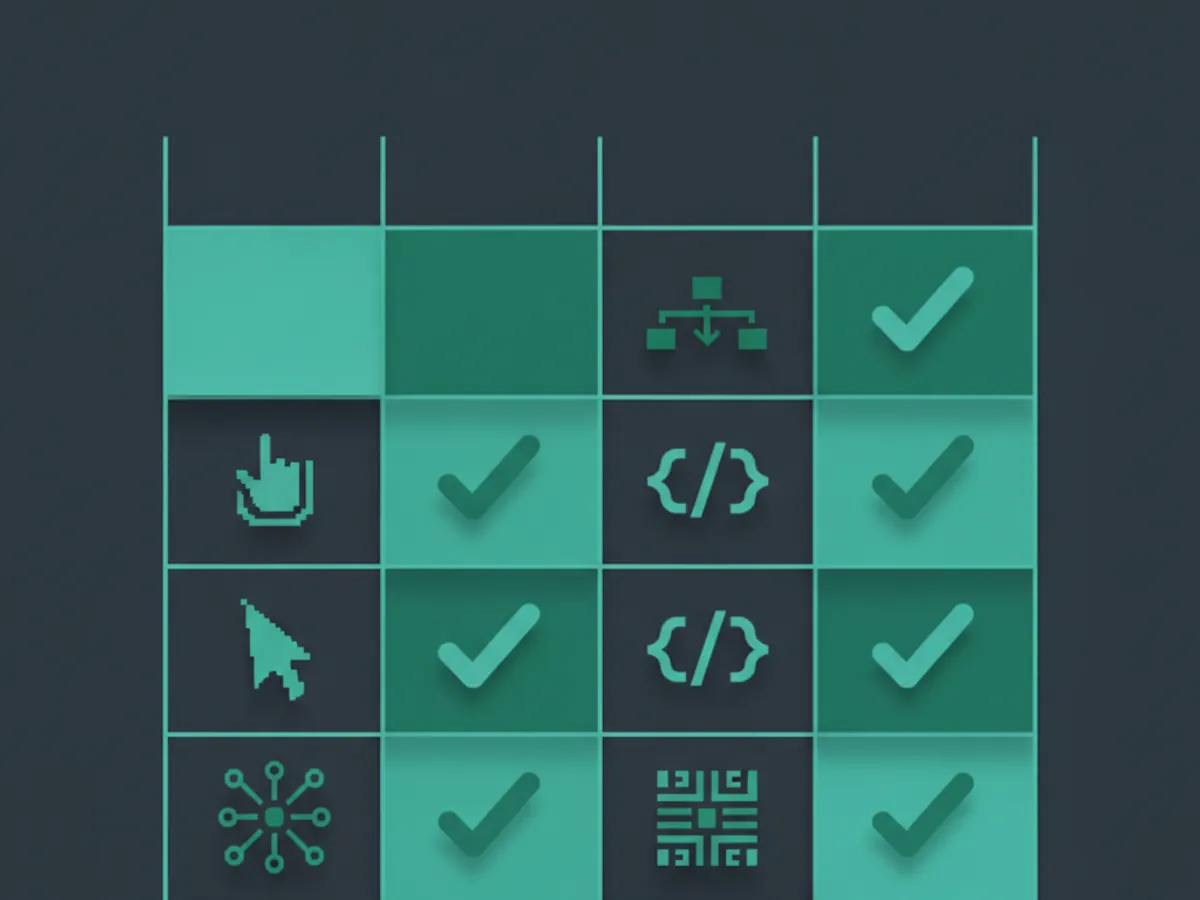 CSTA standards alignment matrix infographic with checkmarks and coding icons